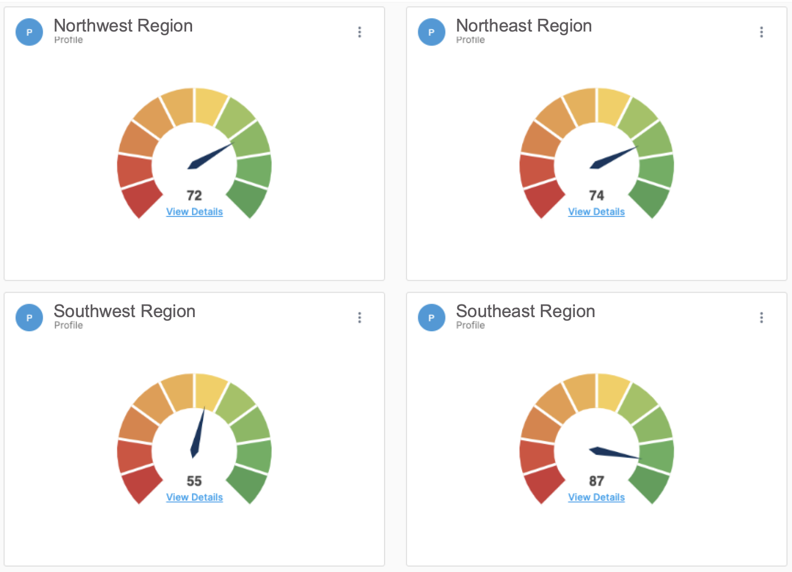 inReality Platform Radar Reports Overview 9.png