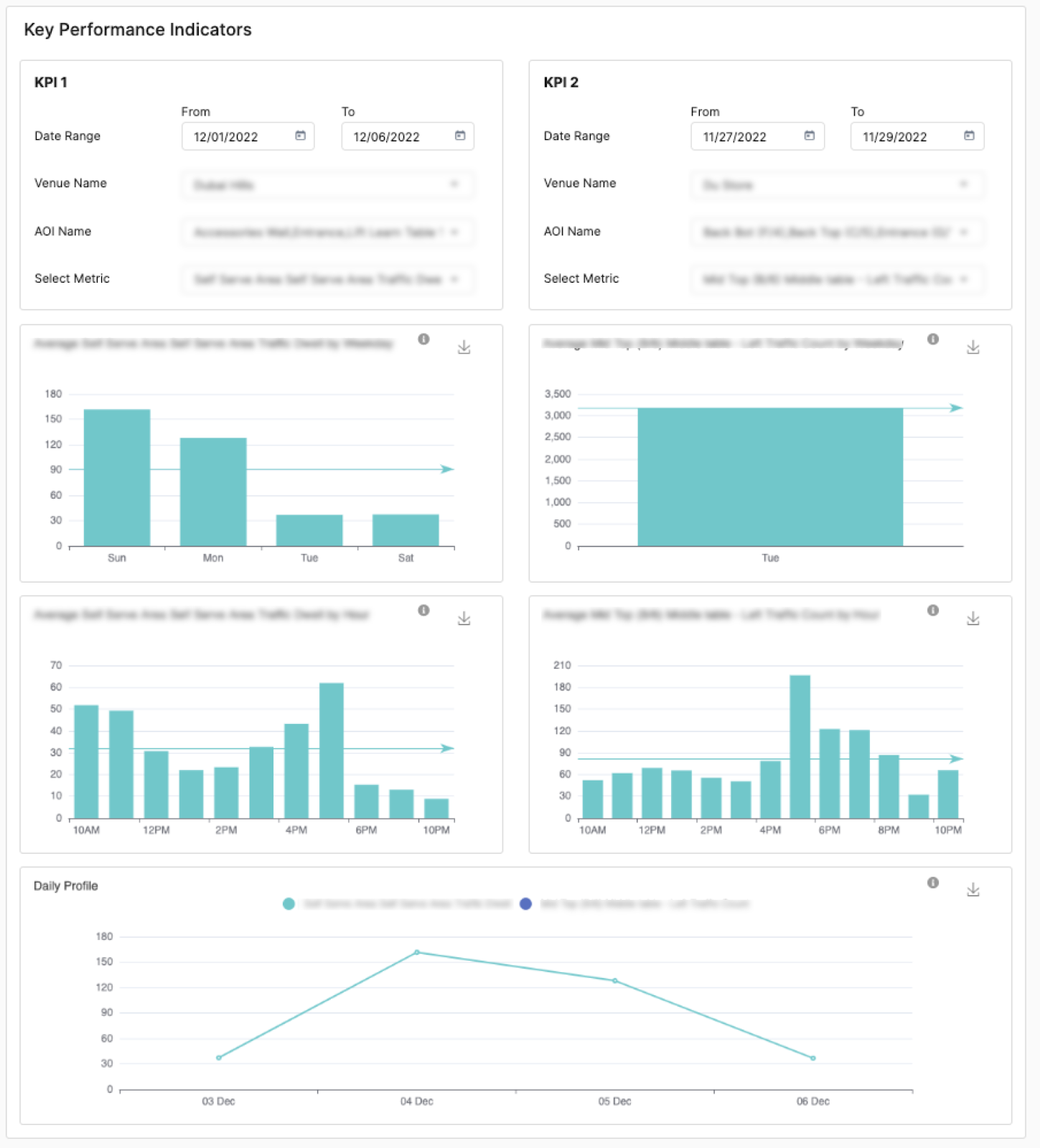 inReality Platform Radar Reports Overview 10.png