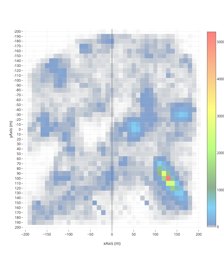 inReality Platform Radar Reports Overview 11.png