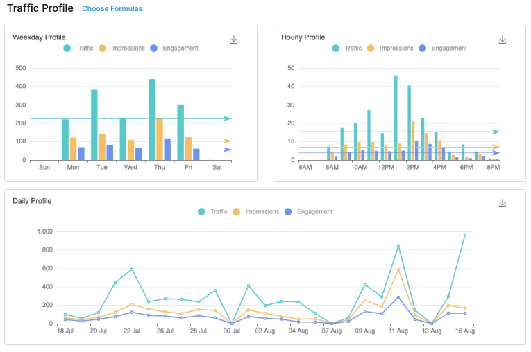 inReality Platform Radar Reports Overview 3.png