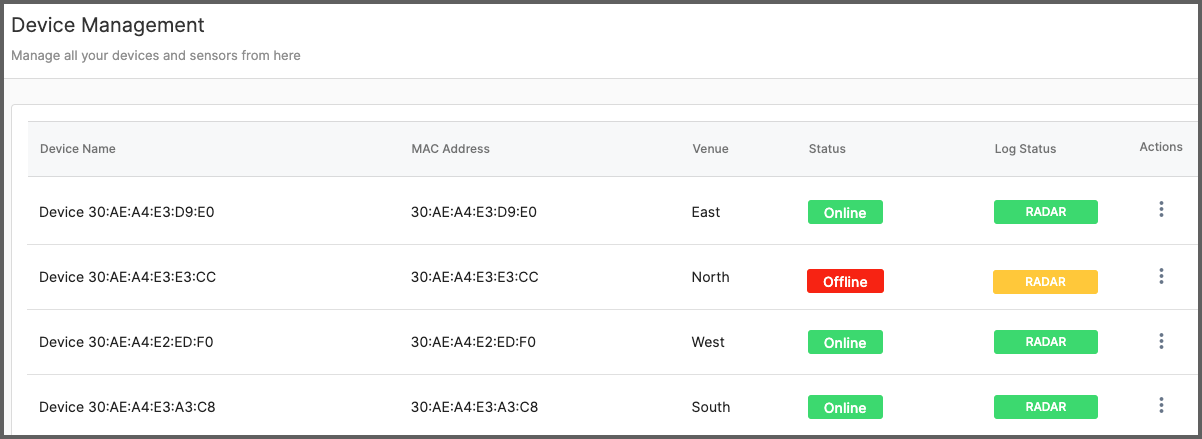 Radar Analytics Platform- Device Management - Quick Start Guide 2.png