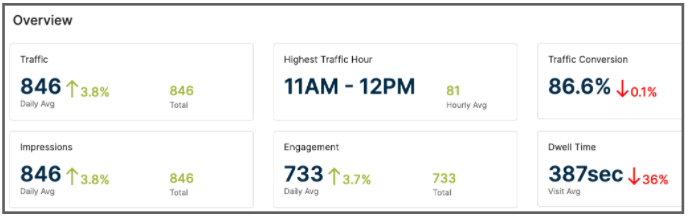 Radar Analytics Platform - Dashboard - Quick Start Guide 3.png