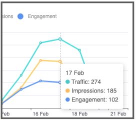 Radar Analytics Platform - Dashboard - Quick Start Guide 15.png